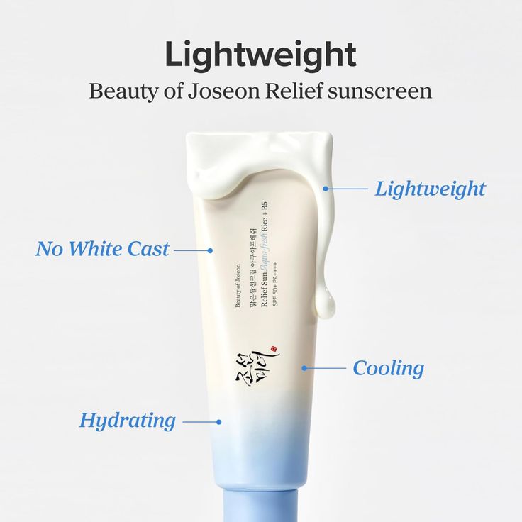 Beauty of Joseon Relief Sun (50Ml, 1.69Fl.Oz)