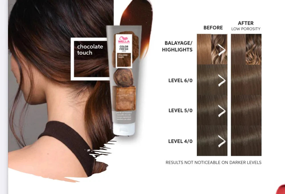 Wella Color Fresh Coloured Mask Chocolate 150ml