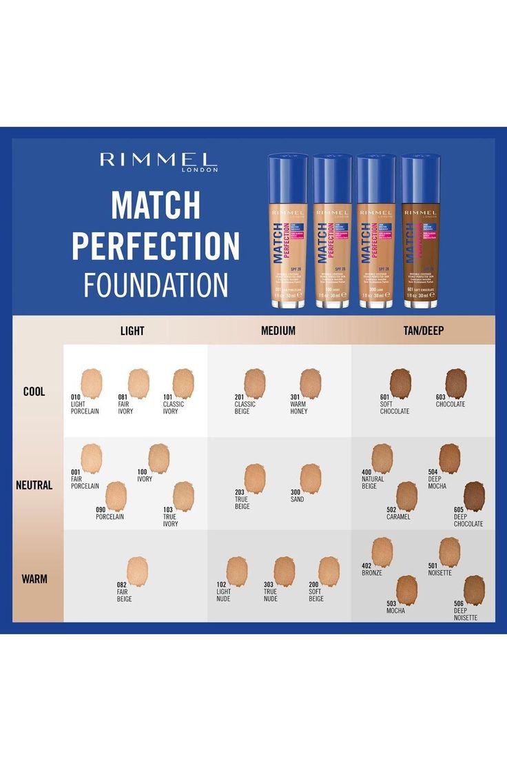 Rimmel Match Perfection Foundation 200 Soft Beige, Medium Coverage, 24hr Hydration,